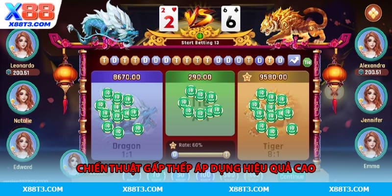 Chiến thuật gấp thếp áp dụng hiệu quả cao