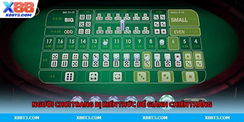 Người chơi trang bị kiến thức để giành chiến thắng