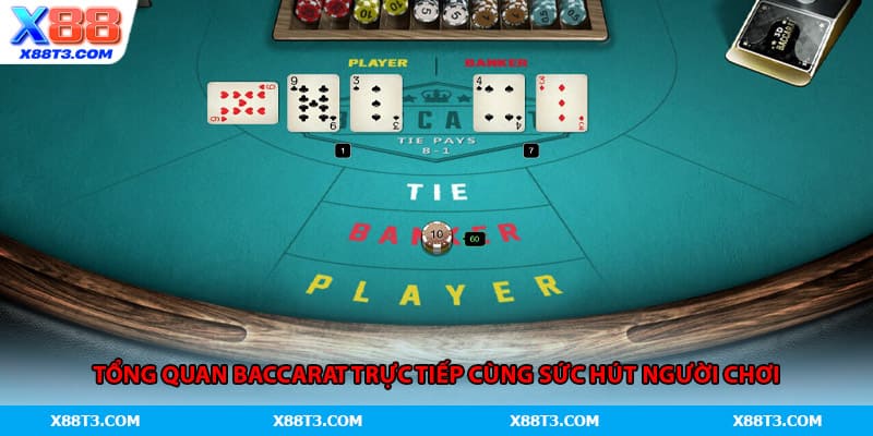 Tổng quan baccarat trực tiếp cùng sức hút người chơi